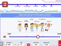 Cash Train Short-term loan