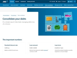ANZ Consolidation loan