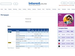 interest.co.nz Home loan